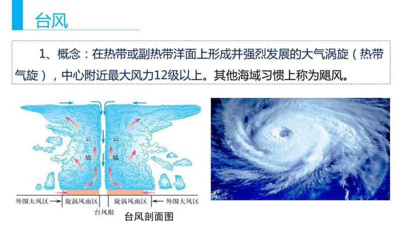 气象灾害 课件.pptx_第3页