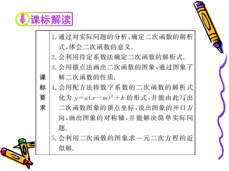 中考数学 复习二次函数 课件.ppt_第3页