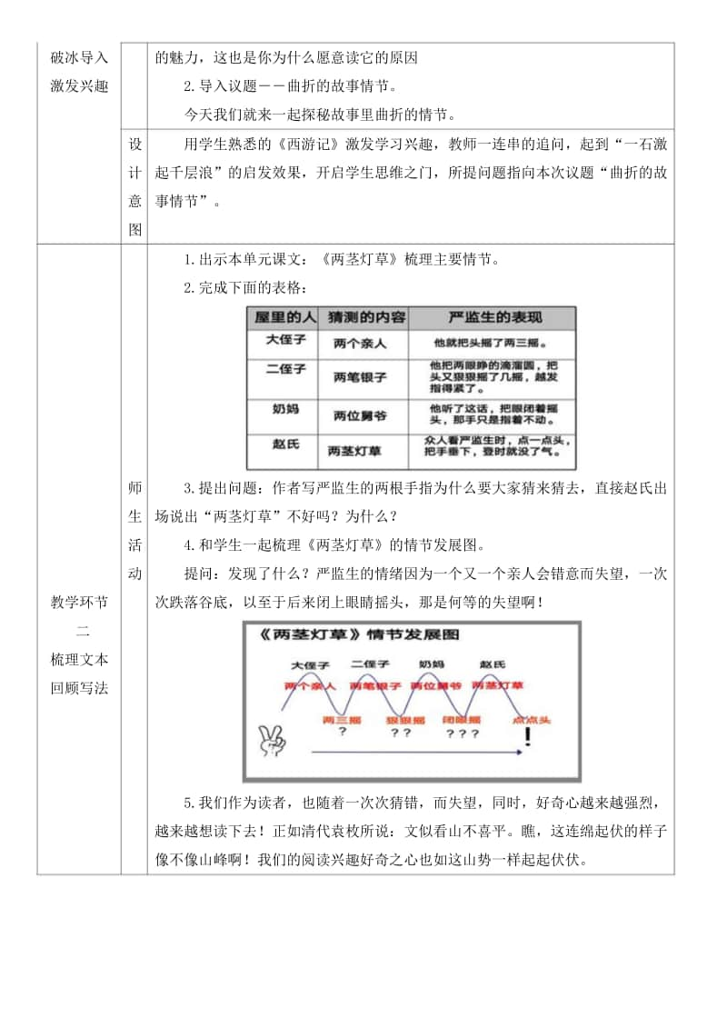 五年级群文阅读：《故事里曲折的情节》教学设计+反思+阅读材料 7.doc_第2页