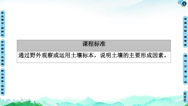 中学地理土壤的主要形成因素 课件.ppt_第2页