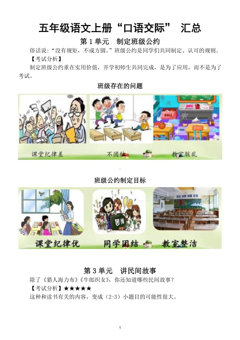 小学语文部编版五年级上册“口语交际” 汇总及范文示例.doc_第1页