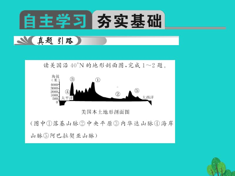 中考地理 西半球国家 课件.ppt_第2页