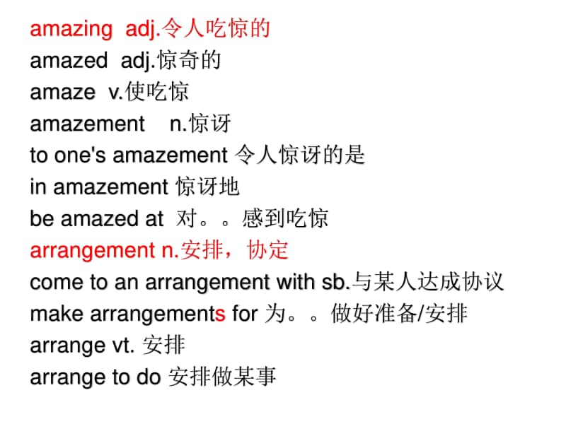 （新教材）人教版（2020新）高一英语必修第一册Unit2 知识点讲解 课件.pptx_第2页