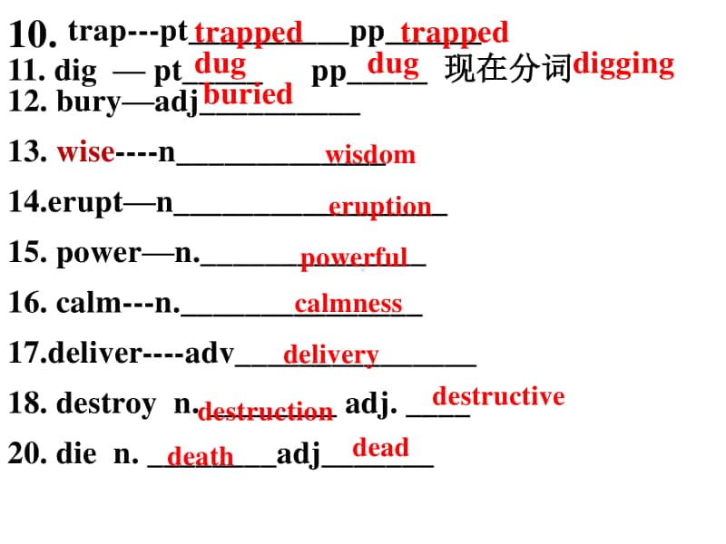 2020新人教版新教材必修第一册 unit4 句型归纳课件（23张）.pptx_第3页