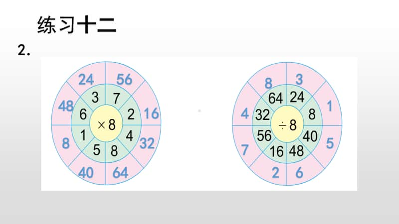 苏教版二上数学6-7 练习十二.ppt_第3页