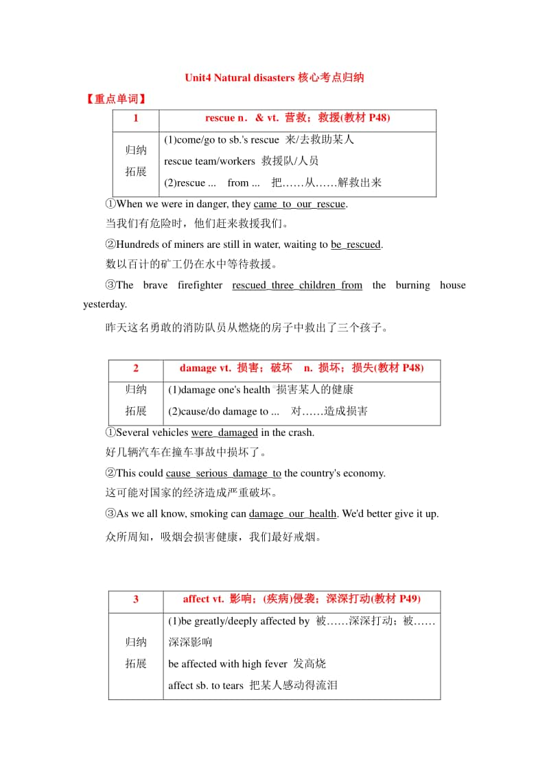 2020新人教版必修一Unit4 Natural disasters核心考点归纳.doc_第1页