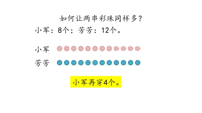 苏教版二上数学1-4把两个数量摆成同样多的实际问题.ppt_第3页