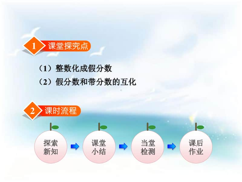 （精）冀教版五年级下册数学2.2 假分数与整数、带分数的互化ppt课件（含教案）.ppt_第2页