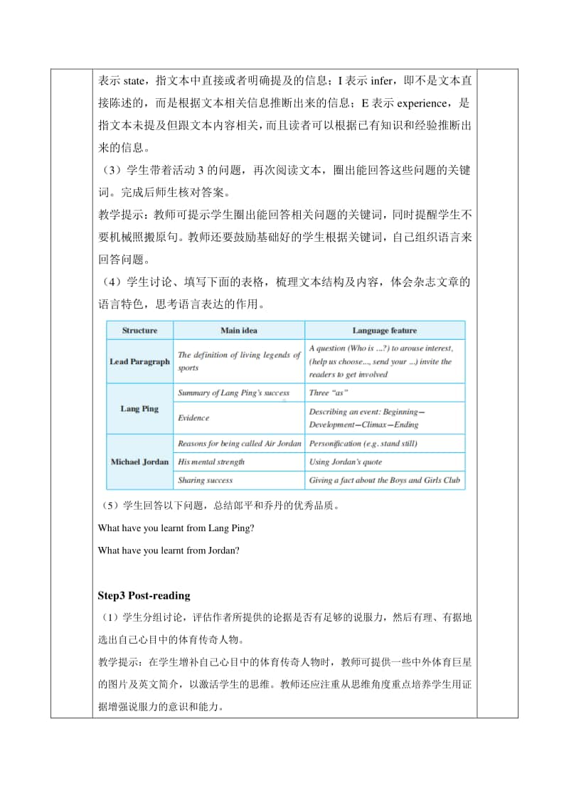 2020新人教版高一英语必修一第一册 Unit 3 Sports and fitnessPeriod 2 Reading and Thinking教案.doc_第2页