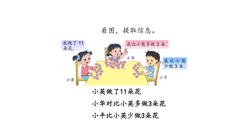 苏教版二上数学1-5比一个数多（少）几的实际问题.ppt_第2页