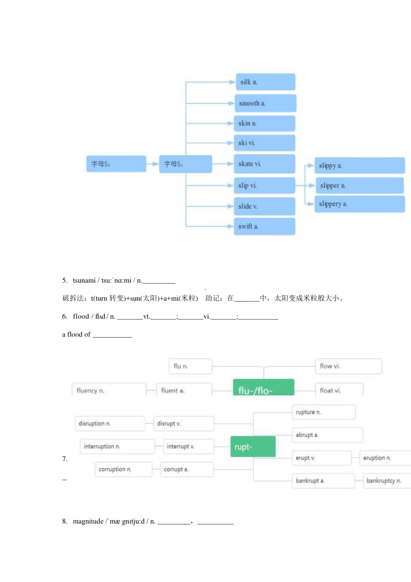 2020人教版-新教材高中英语必修第一册 Unit4 单词导学案.doc_第2页