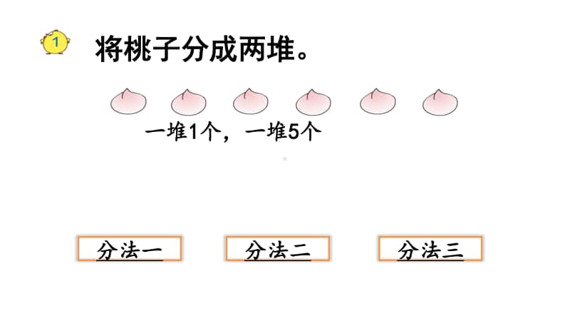 苏教版二上数学4-1平均分的含义.ppt_第3页