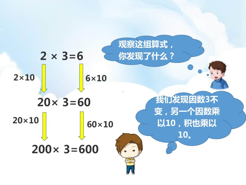 （精）冀教版四年级下册数学积的变化规律（ppt课件）（含教案+练习题）.pptx_第3页