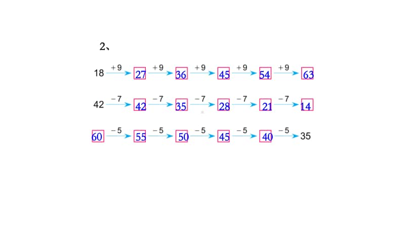 苏教版二上数学1-6练习二.ppt_第3页