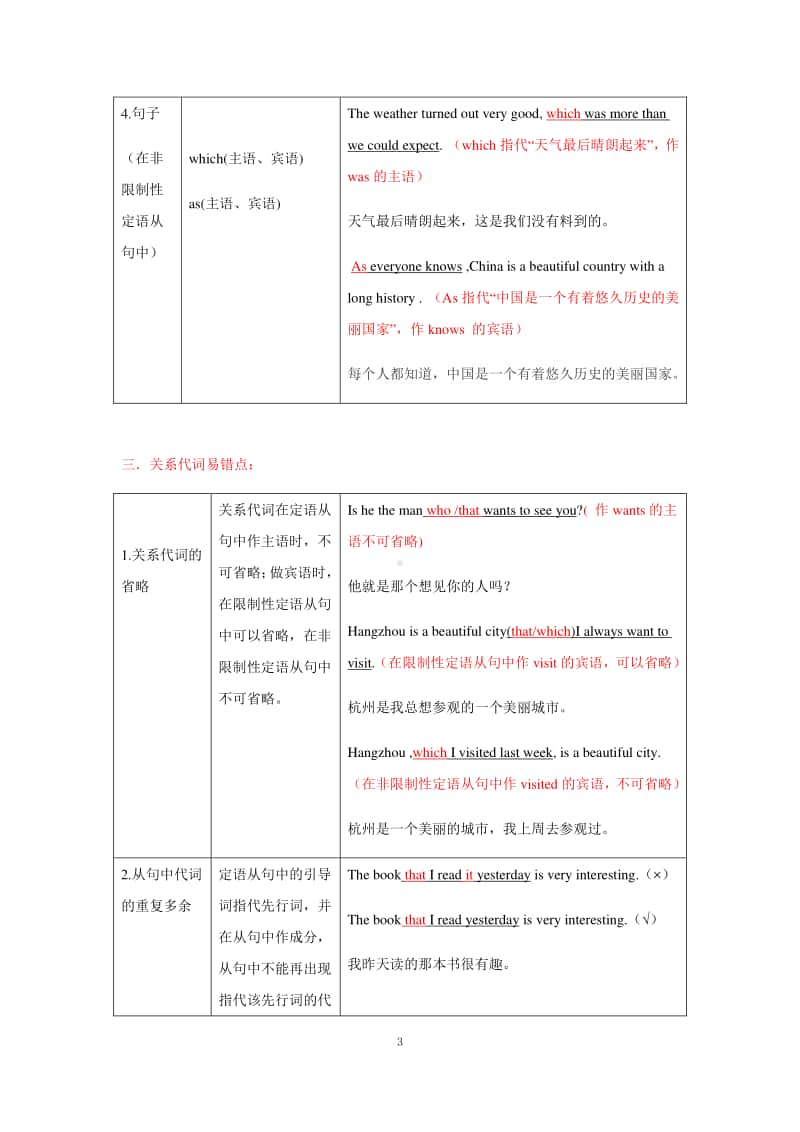 2020新年新版人教版必修一Unit4 Natural disasters 教案2（语法和写作）.docx_第3页