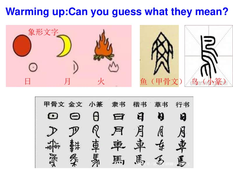 新人教（2020新) 必修一 Unit 5 Reading and thinking .ppt_第2页