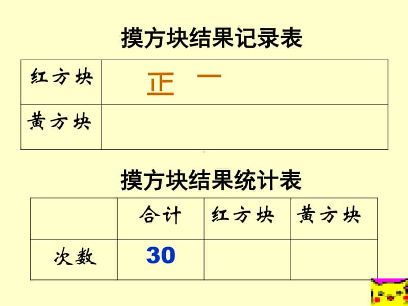 苏教版数学三上《统计与可能性》PPT课件之二[163wenku.com].ppt_第3页