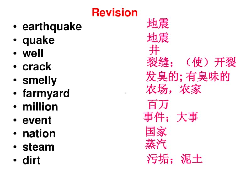 新人教材（2020新）英语必修一unit 4 reading and thinking 语言点课件（36张）ppt .ppt_第2页