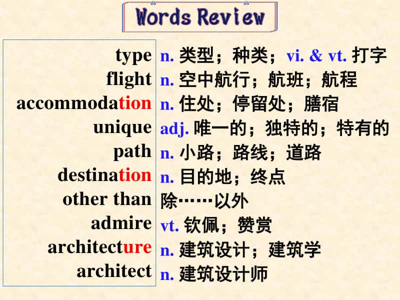 2020新人教版必修第一册 unit2Reading and Thinking课件.ppt_第2页