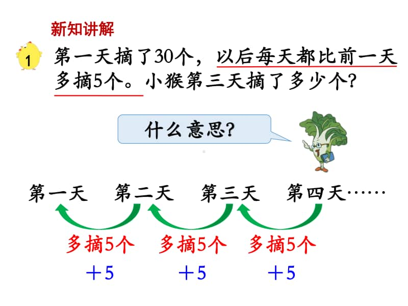 苏教版三上数学课件第1课时 从条件出发思考的策略（1）.ppt_第3页