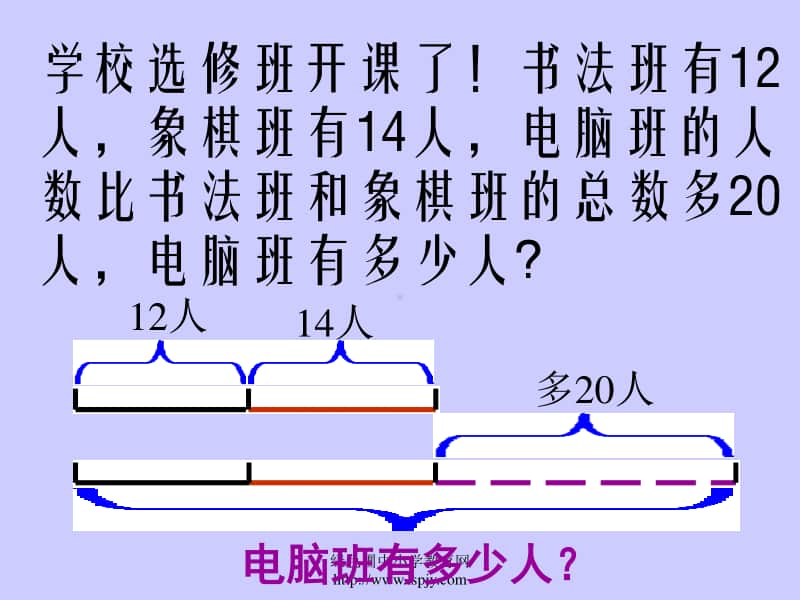 苏教版三年级上册数学《两步计算应用题》公开课课件PPT.ppt_第2页