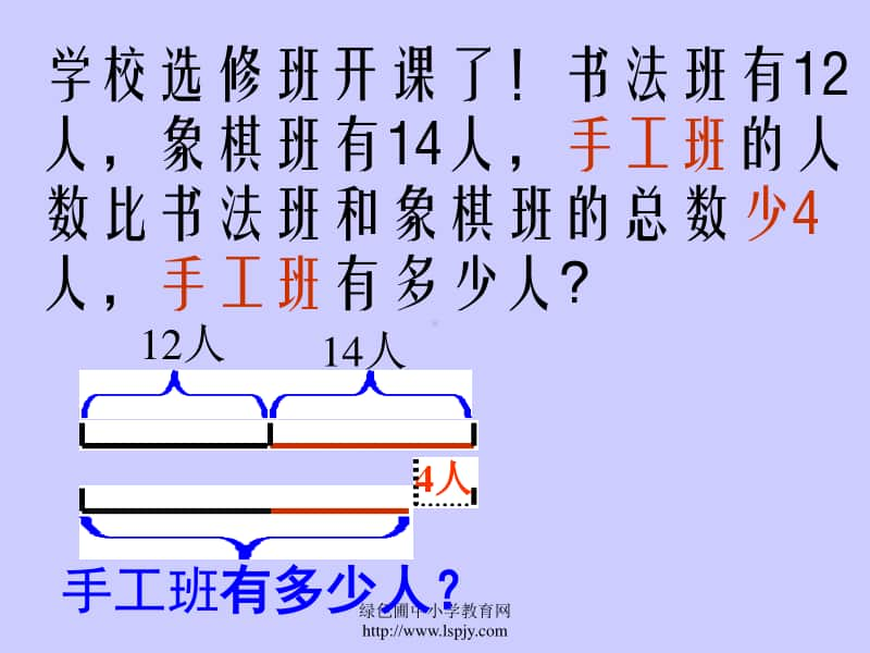 苏教版三年级上册数学《两步计算应用题》公开课课件PPT.ppt_第3页