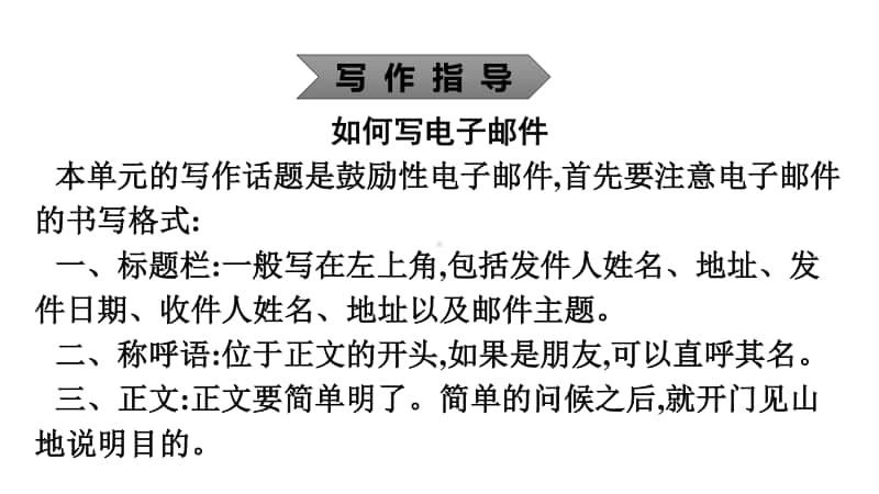 Unit 3 Section Ⅳ　Writing 同步课件 （新教材）人教版（2020新）必修第一册.pptx_第2页