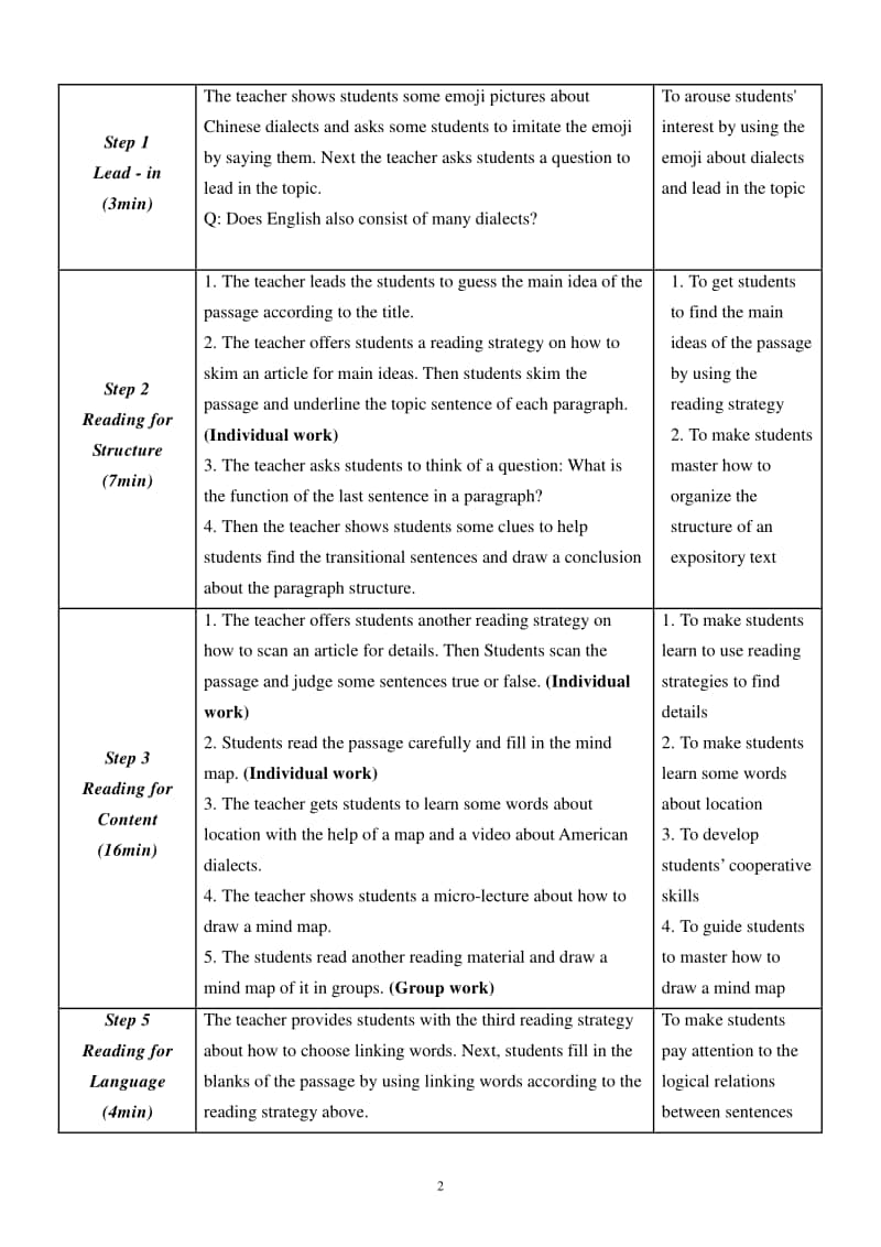 人教版（2020新）高中英语必修一Unit 2 Travelling Around reading教案.doc_第2页