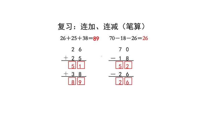 苏教版二上数学1-2加减混合.ppt_第2页