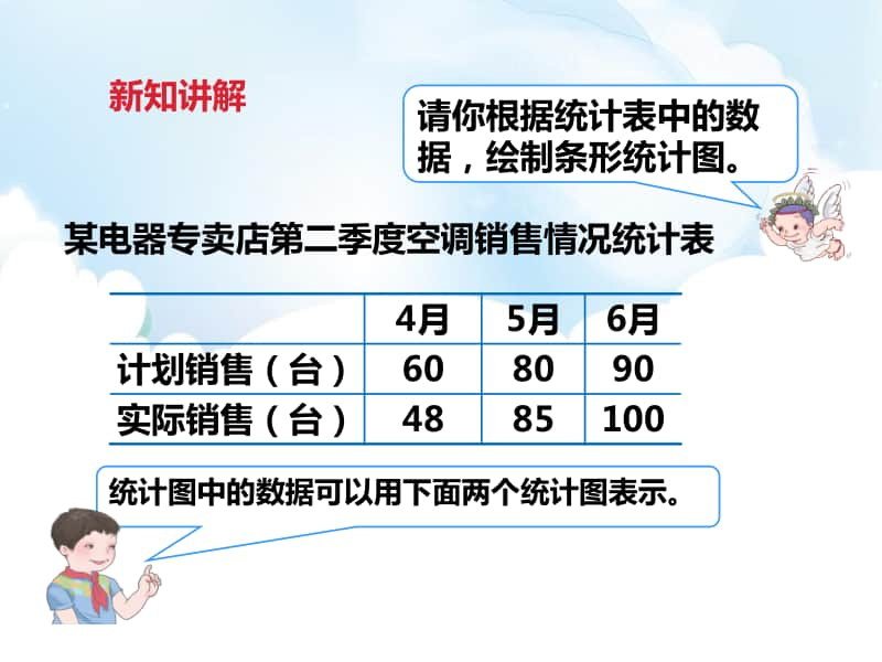 （精）冀教版四年级下册数学7.1认识复式条形统计图ppt课件（含教案+练习题）.pptx_第3页