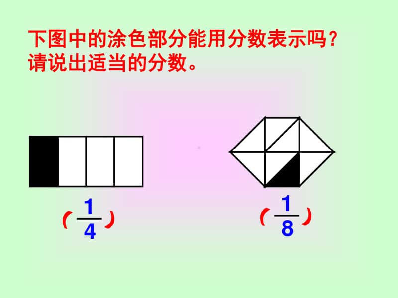 苏教版数学三上《认识几分之一》PPT课件之二[163wenku.com].ppt_第3页