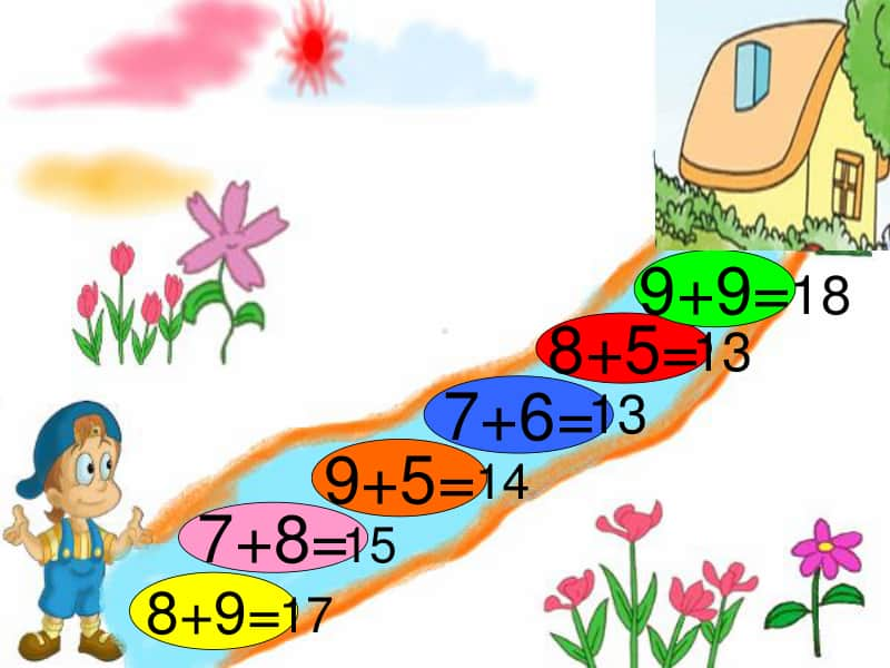 苏教版-一年级数学上学期-6、5、4、3、2加几-ppt.ppt_第2页