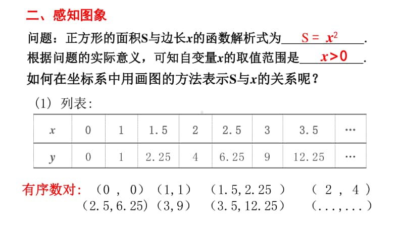 人教版八年级数学下册《19.1.2函数的图象》课件（赛课一等奖）.pptx_第3页