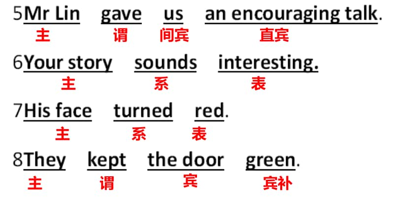 2020新人教版必修一 Welcome unit 五大句型-划分句子成分练习.pptx_第3页