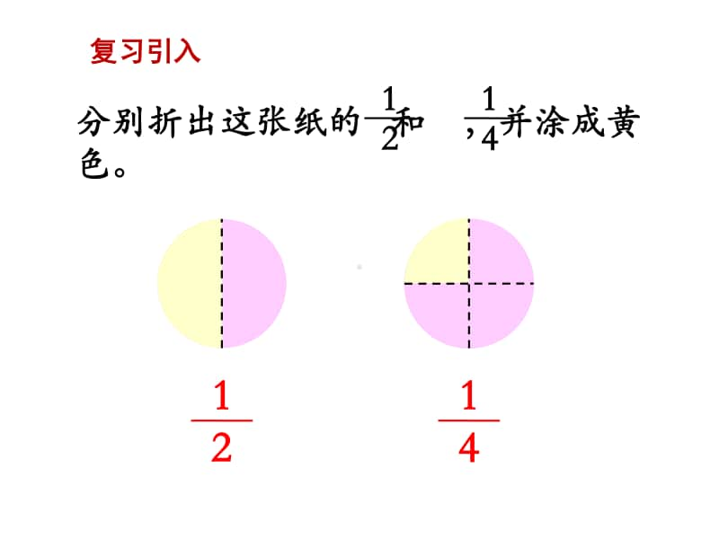 苏教版三上数学课件第2课时 几分之一的大小比较.ppt_第2页