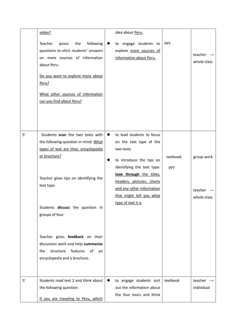 2020新人教版新教材高中英语必修第一册 Unit2 Reading 教学设计.docx_第2页