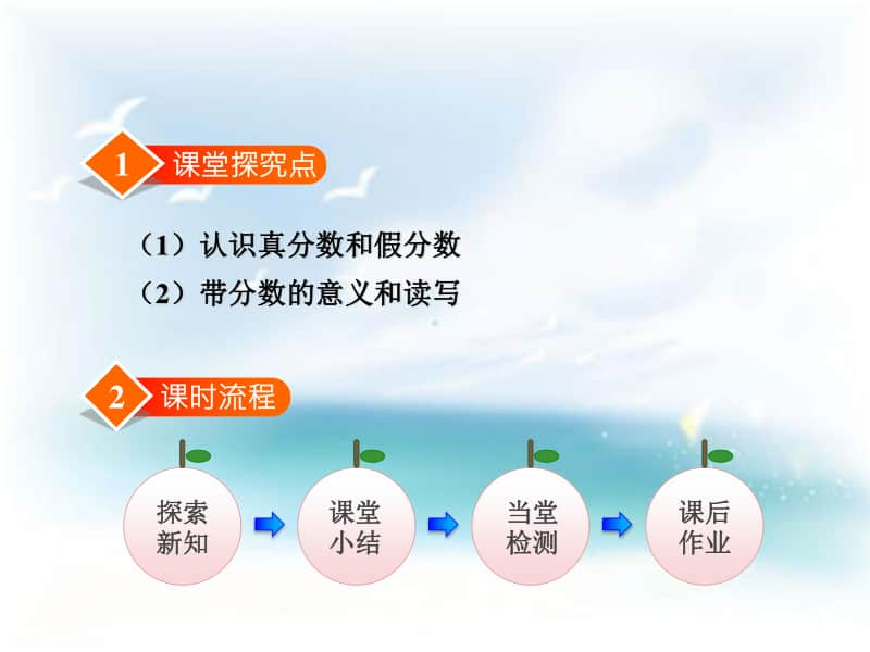 （精）冀教版五年级下册数学2.1 真分数、假分数与带分数ppt课件（含教案）.ppt_第2页