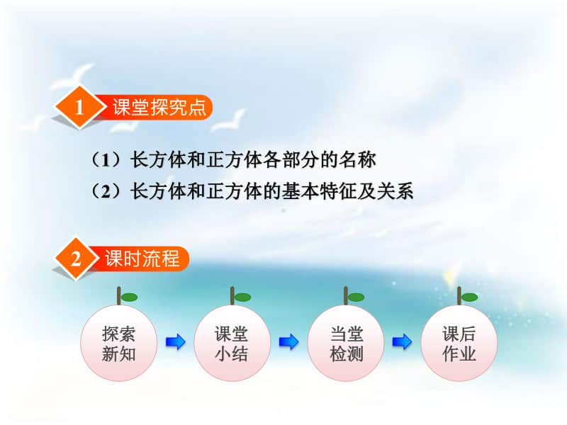 （精）冀教版五年级下册数学3.1 长方体和正方体的特征ppt课件（含教案）.ppt_第2页