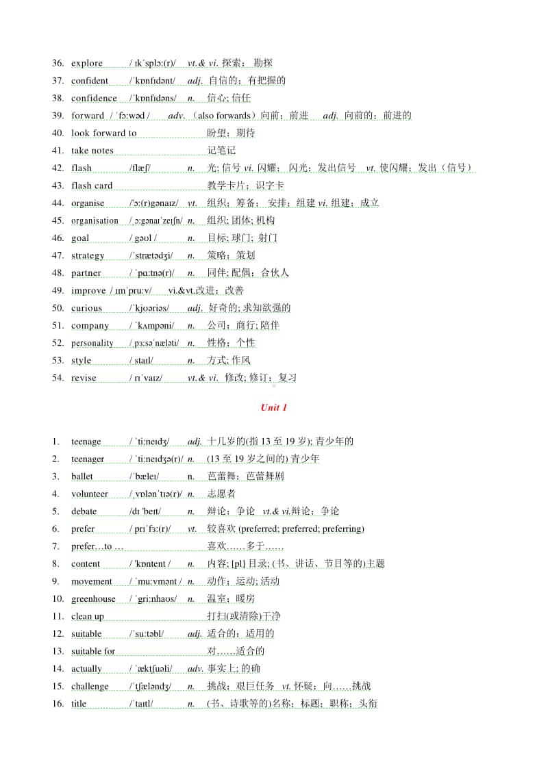 2020新新教材人教版高中英语词汇表-必修一.doc_第2页