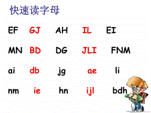 牛津译林三年级英语上册期末复习课件.ppt