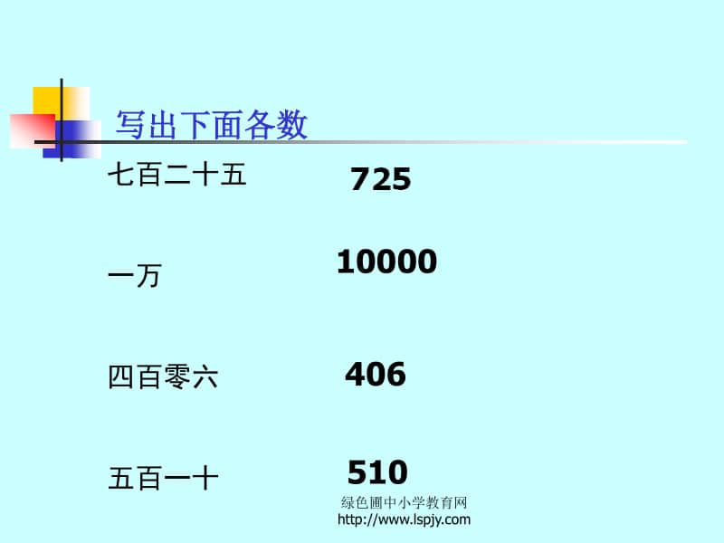 苏教版国标本三年级上册《认识非整千的四位数》公开课ppt课件.ppt_第3页