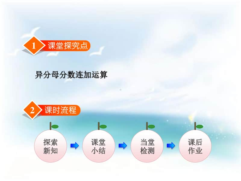 （精）冀教版五年级下册数学2.8 异分母分数连加ppt课件（含教案）.ppt_第2页