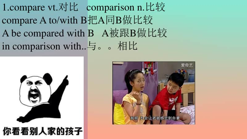 Unit 1 Teenage Life Language Points （新教材）人教版（2020新）高一英语必修第一册课件.pptx_第2页