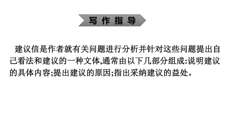 Unit 1 Section Ⅳ　Writing 同步课件 （新教材）人教版（2020新）必修第一册.pptx_第2页