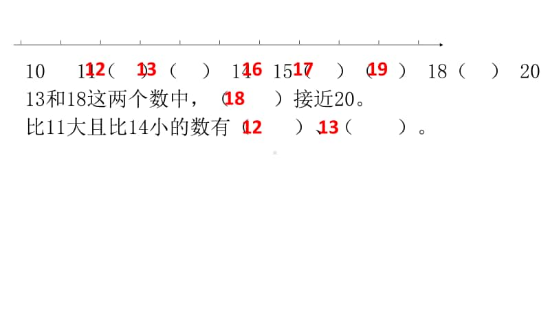 苏教版一上数学1-8单元复习.pptx_第3页