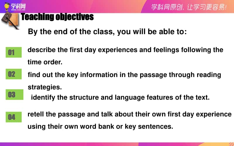 人教版2020新 必修一 welcome unit Period 201 Reading and Thinking.pptx_第2页