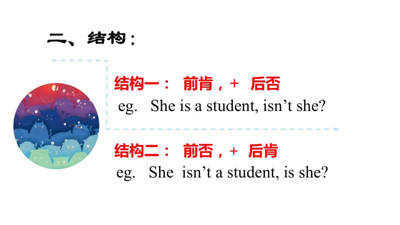 高中英语人教版(2020新) 必修第一册 unit 3 grammar -反义疑问句 课件.pptx_第3页