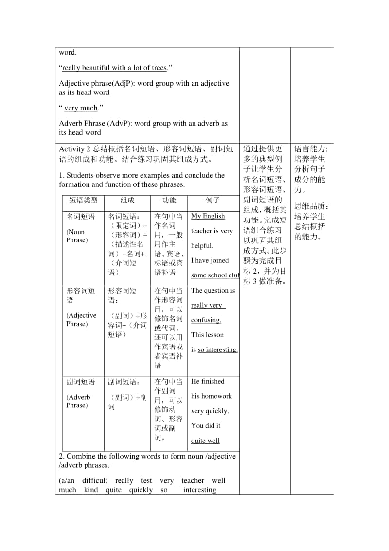 2020 新教材高中英语必修第一册 Unit1 Discovering Useful Structures 教学设计 .doc_第2页