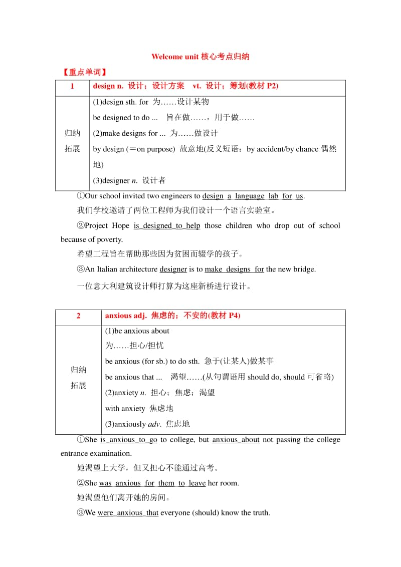 2020新人教版必修第一册Welcome unit核心考点归纳.doc_第1页