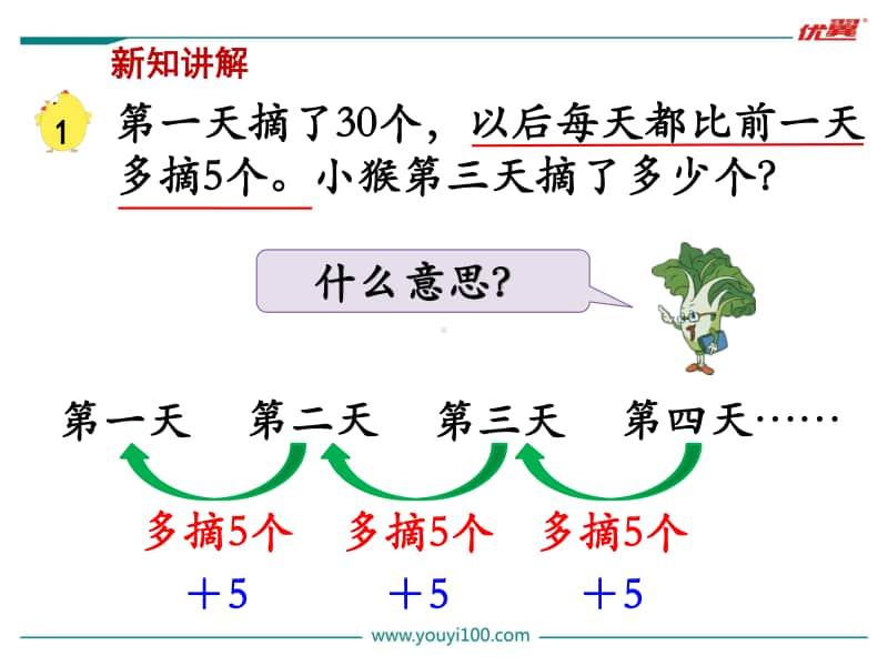 苏教版三上数学第1课时 从条件出发思考的策略（1）.ppt_第3页